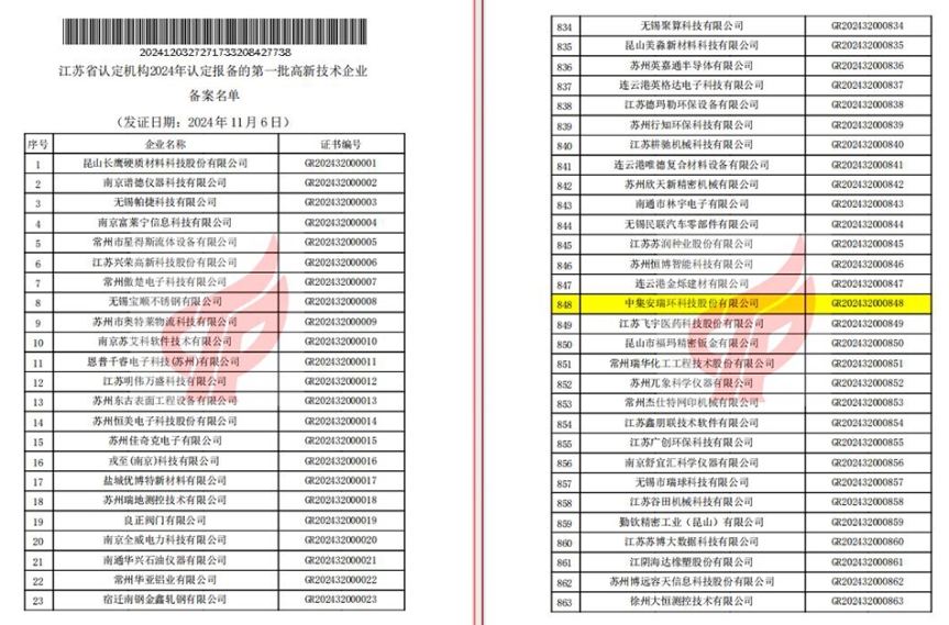 esball CIMC Safeway Technologies Co., Ltd.